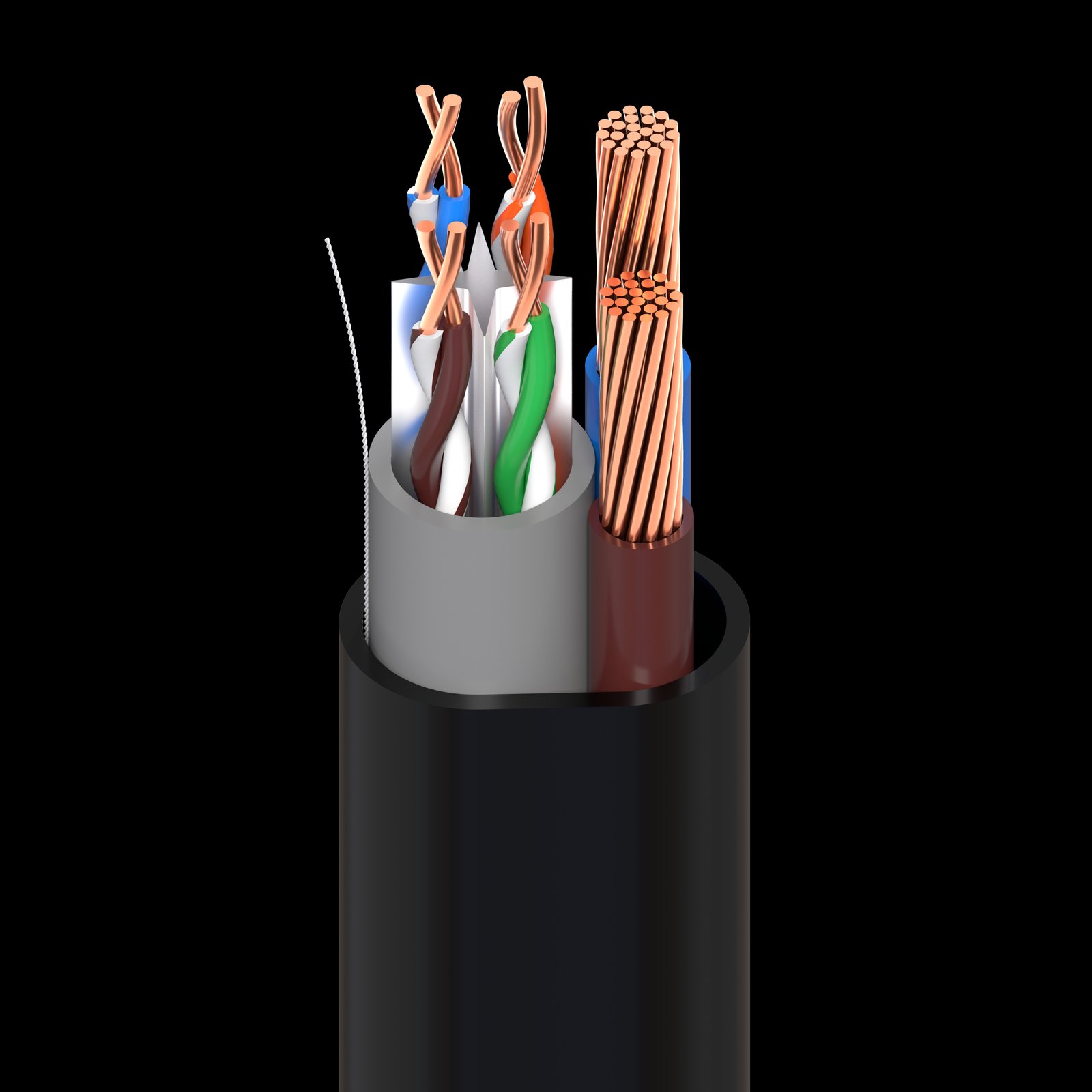 كبل شبكة خارجي UTP Cat6 مع خطي طاقة 2×0.75 مم²